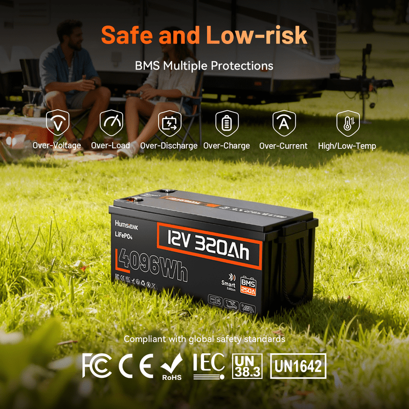 HumsiENK Bluetooth 12V 320Ah Lithium Battery, 300Ah(320Ah) LiFePO4 Battery for RV, Solar Power Storage, Off-Grid, 250A BMS, 4096Wh, 15000+Cycles LiFePO4 Lithium Battery, IP65 & Low Temp Protection