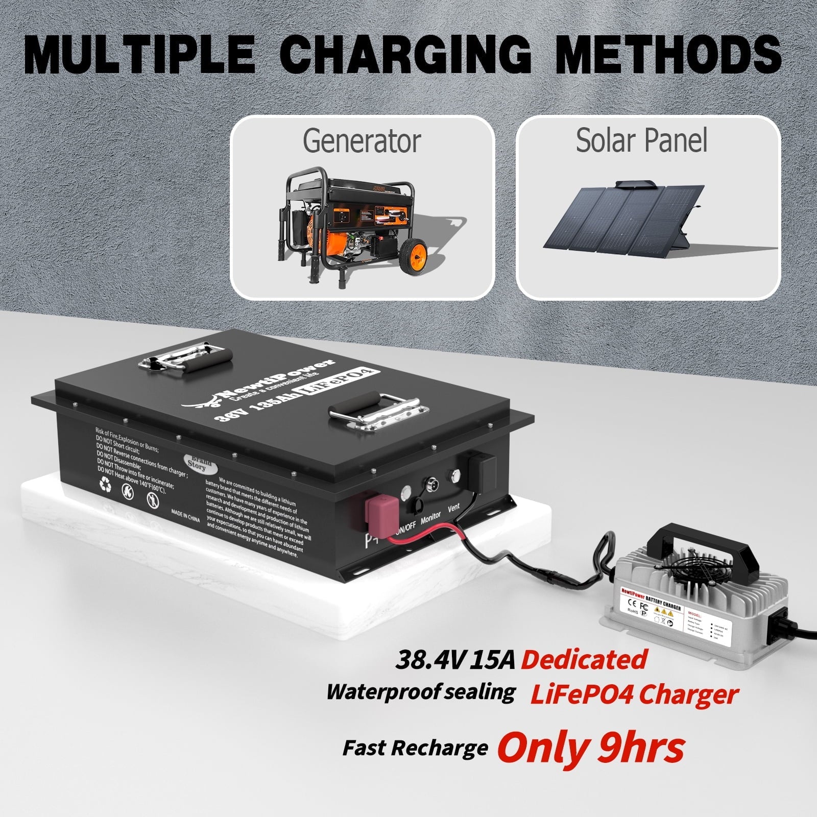 48V 100Ah LiFePO4 Lithium Battery,200A BMS,10000+ Deep Cycle Lithium Iron Phosphate Battery Great for Golf Cart, RV, Marine and Off Grid Applications