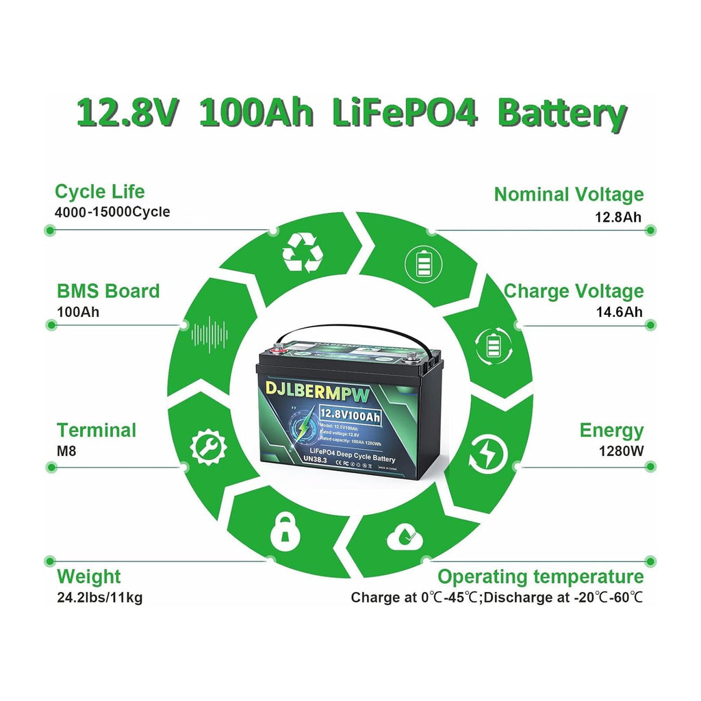 12V 100Ah Lithium Battery, 100A BMS Deep Cycle LiFePO4 Battery for Marine, RV, Solar System, Trolling Motor, Boat