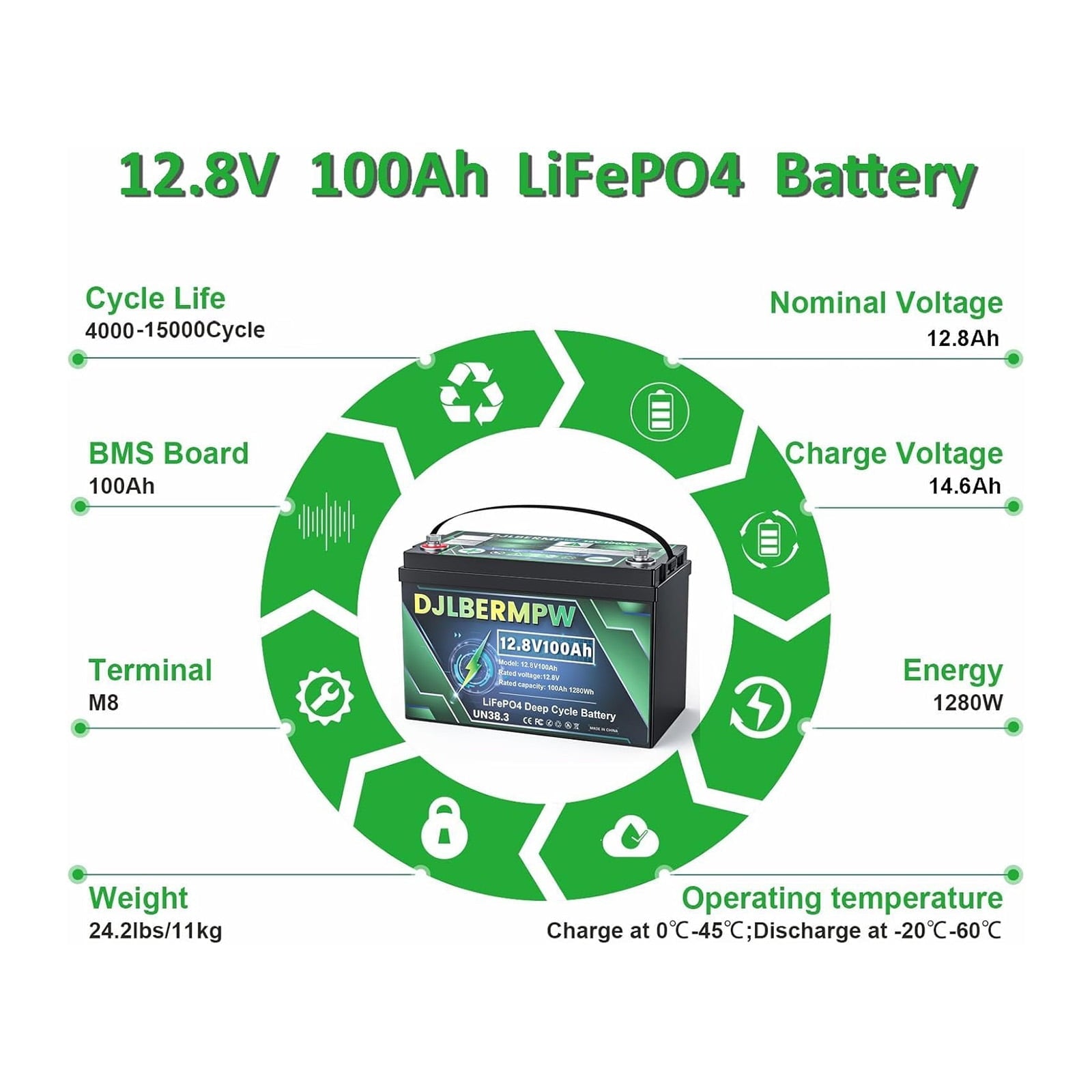 12V 100Ah Lithium Battery, 100A BMS Deep Cycle LiFePO4 Battery for Marine, RV, Solar System, Trolling Motor, Boat