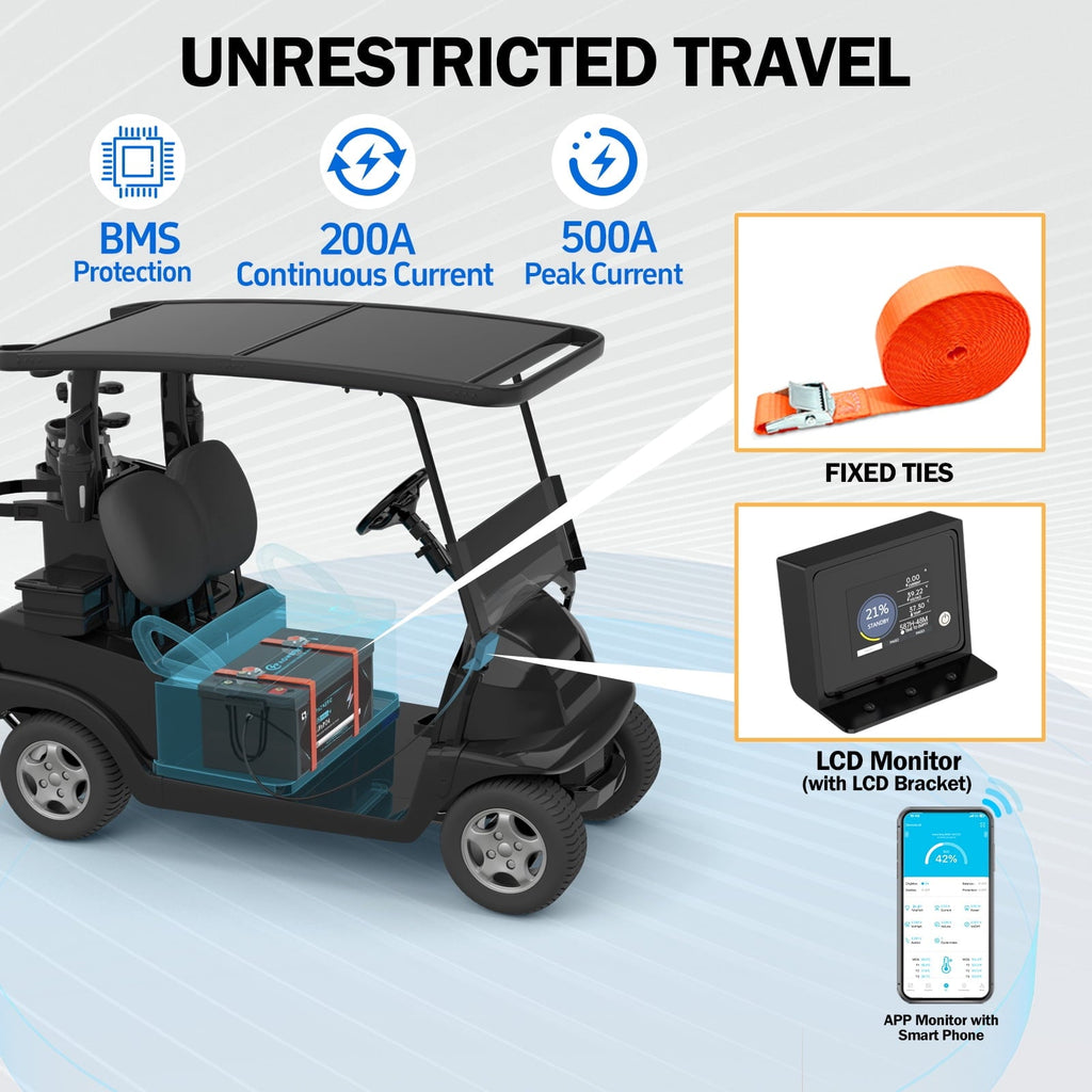 Paoweric 48V 100Ah LiFePO4 Lithium Golf Cart Battery with Charger, Perfect for Golf Cart, Trolling Motor