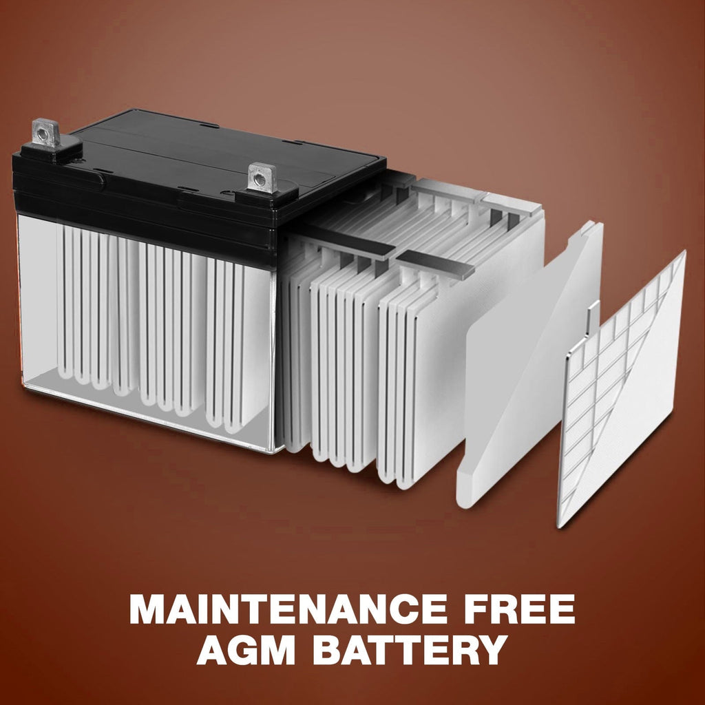 ANLIBATT Lawn Mower Battery AGM Group Size U1 12 Volt 320 CCA BMS Sealed Lead Acid Batteries for John Deere Cub Cadet Garden Tractor Lawnmower