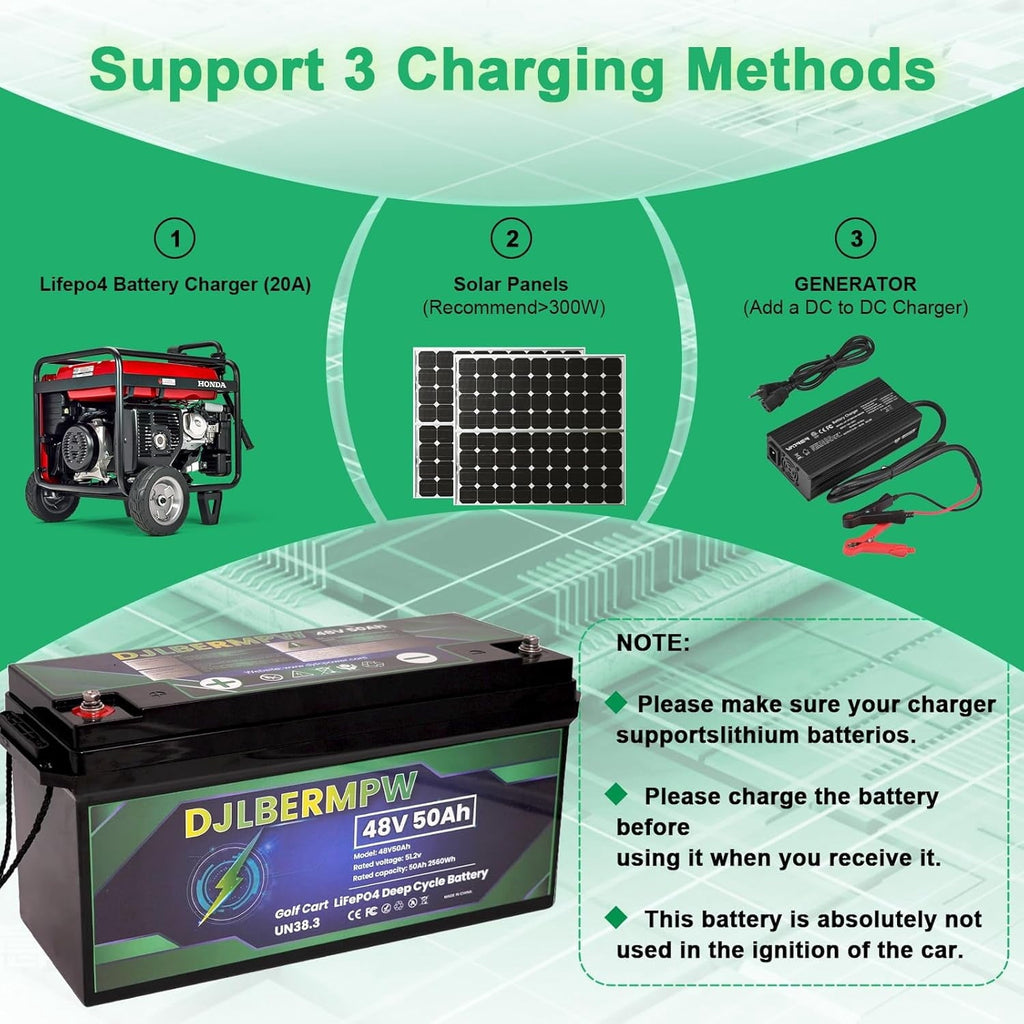 48V 50Ah LiFePO4 Lithium Battery, Built-in 50A BMS 2560Wh,15000 Deep Cycle 48V Golf Cart Lithium Battery for Off Grid, RV, Solar