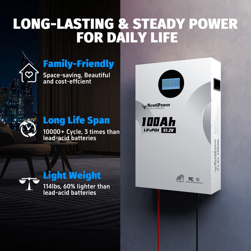 48V 100Ah 3U 5.12KW Server Rack Lithium LiFePO4 Battery with Monitor&100A BMS Grade A Cells, Supports CAN/RS232/RS485,10000+ Cycles,Perfect for RV,Home Storage,Solar Power System
