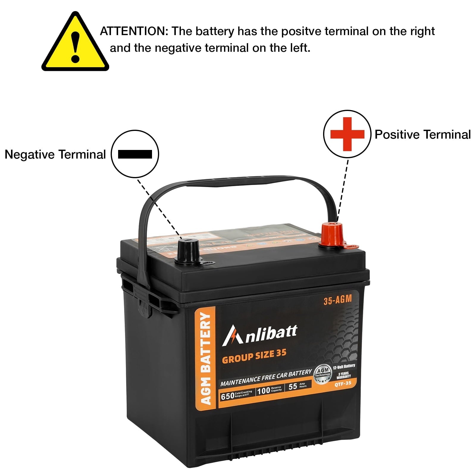 Anlibatt BCI Group 49 Battery, AGM 12 Volt Rechargeable Automotive Batteries for Car, H8 900CCA 95Ah 160RC Maintenance Free