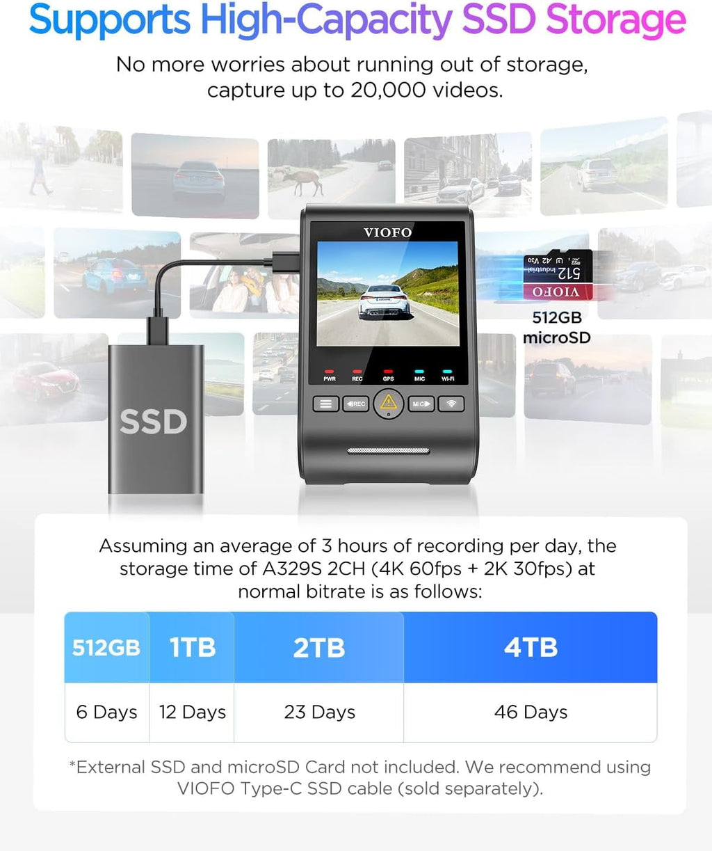 VIOFO Dash Cam A329S Front and Rear 2-Channel 4K 60FPS Dual STARVIS 2 Sensors