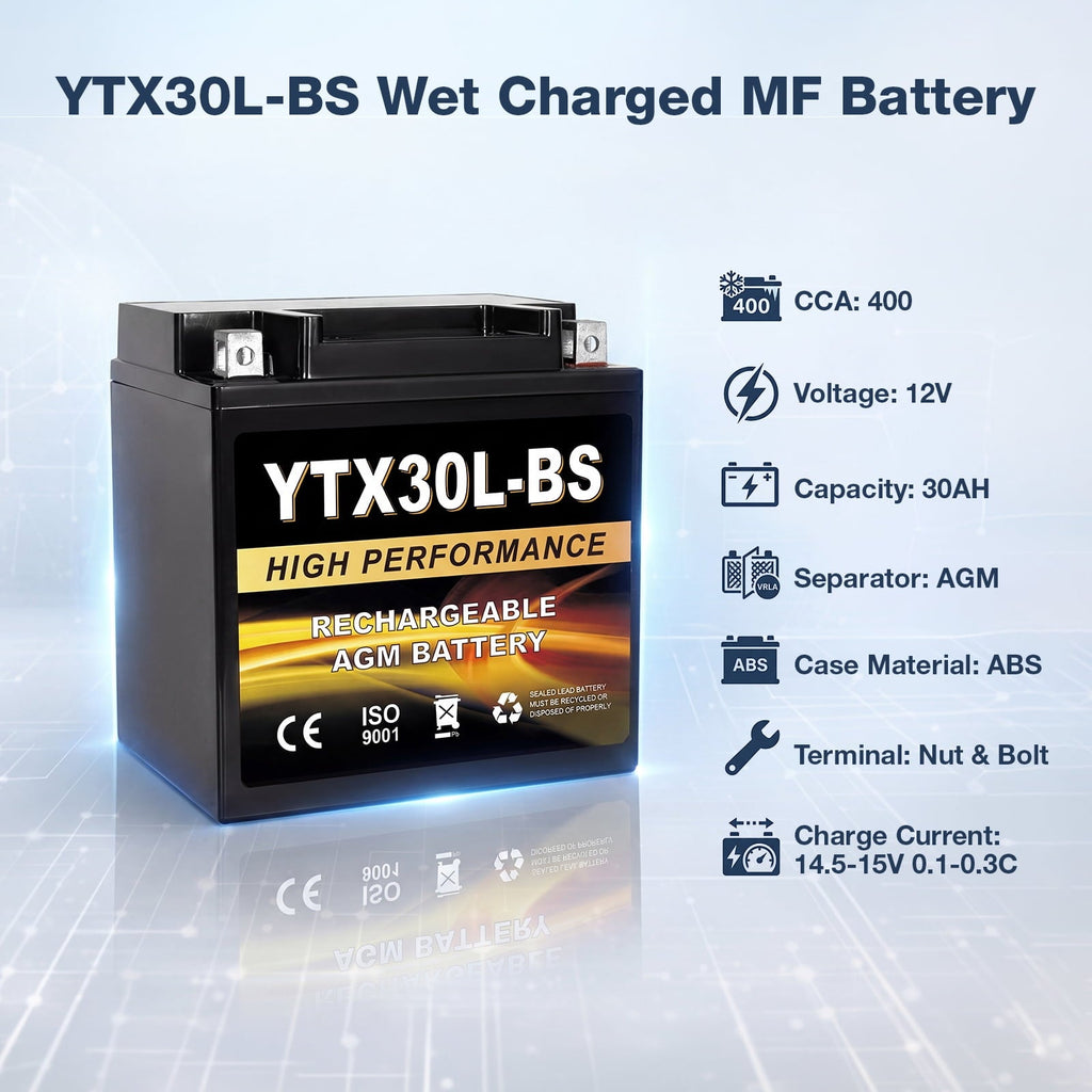Anlibatt YTX20HL-BS Motorcycle Battery 12V 18Ah 300CCA Rechargeable Sealed Batteries Powersport Replacement for ATV, Scooter, Jet ski, Dirt Bike