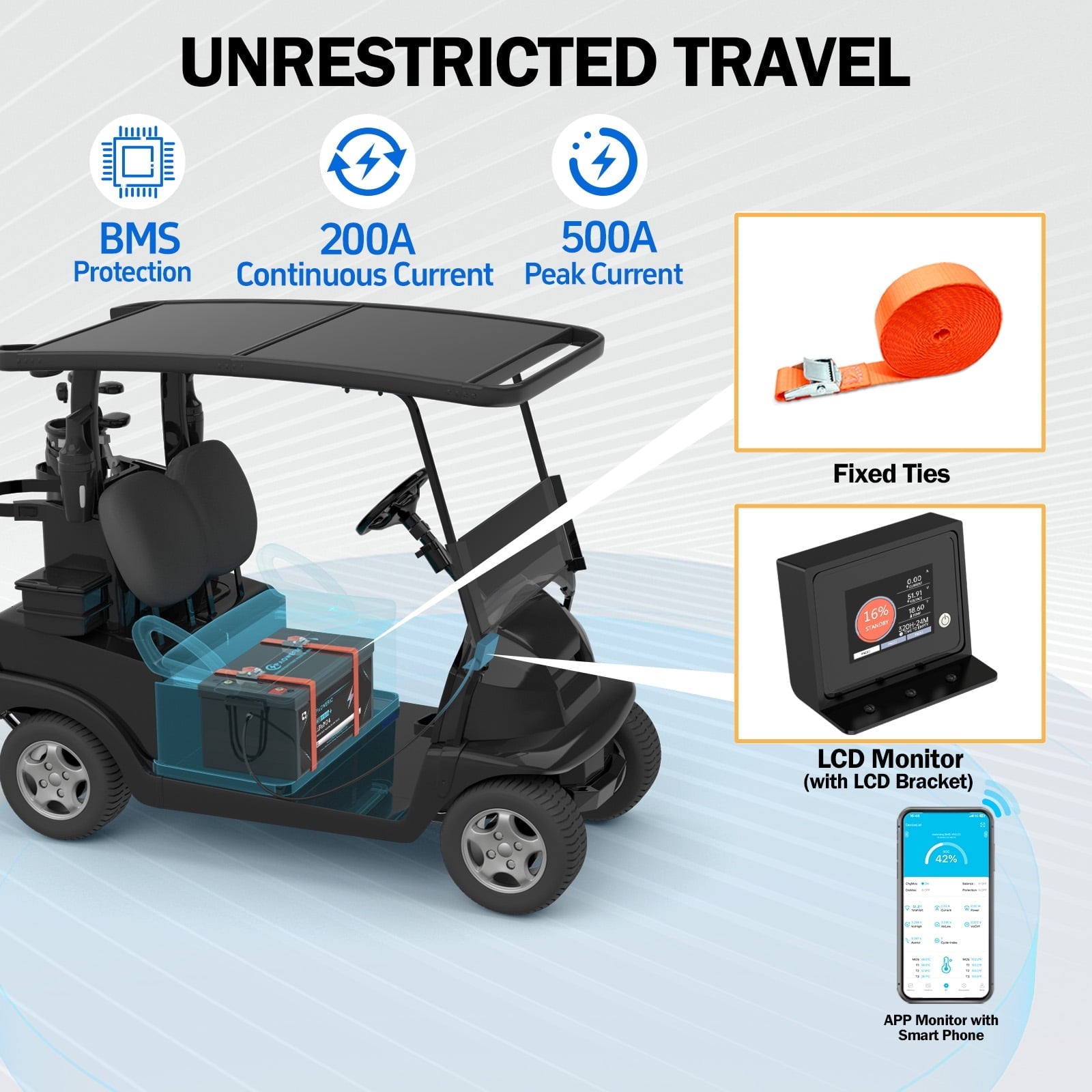 Paoweric 48V 100Ah LiFePO4 Lithium Golf Cart Battery with Charger, Perfect for Golf Cart, Trolling Motor