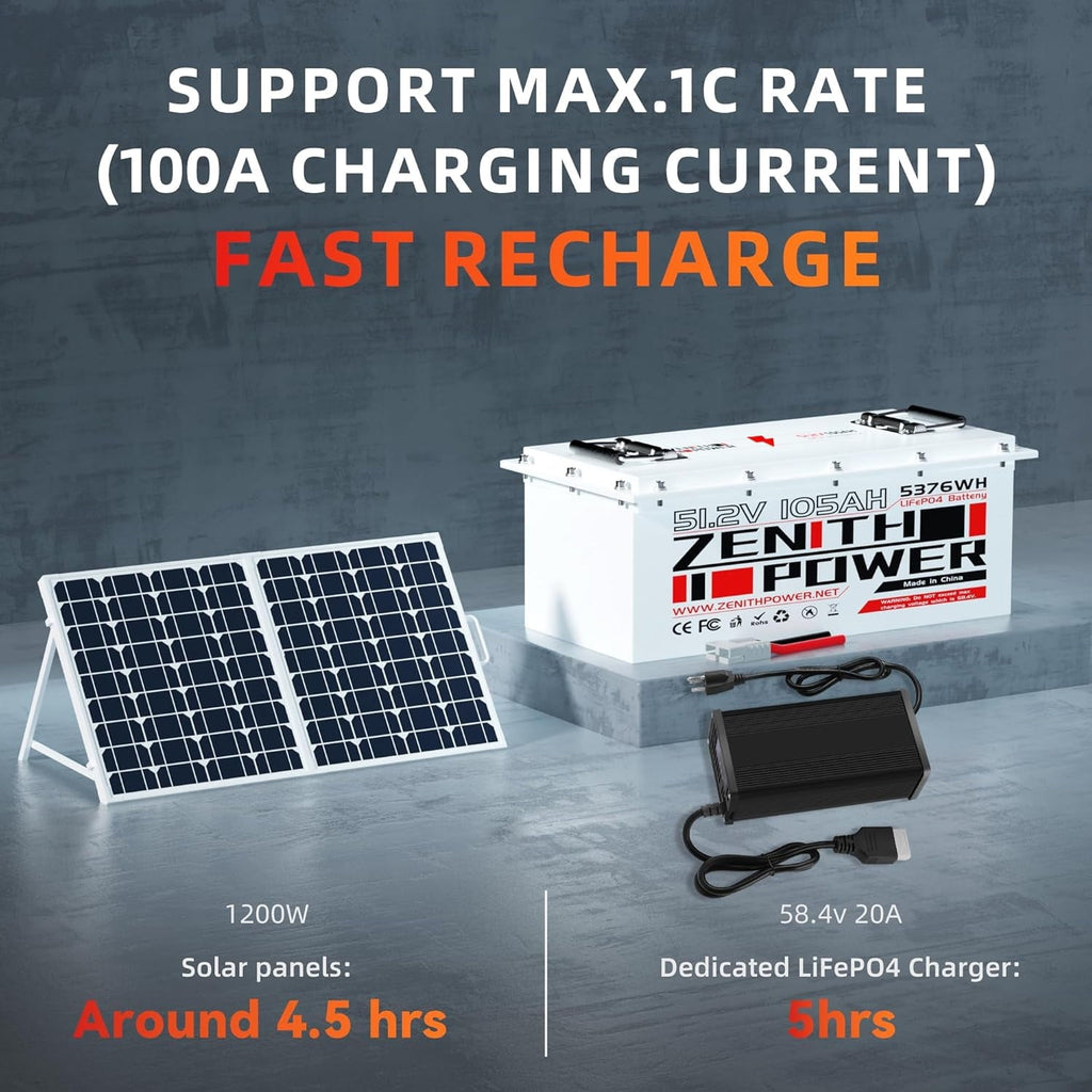 48V 105Ah LiFePO4 Golf Cart Lithium Battery, 200A BMS, 20A Charger, 4.3in LCD Display, 4000+ Deep Cycle Lithium Battery, Replacement for Lead-Acid in EZGO, Club Car, Yamaha