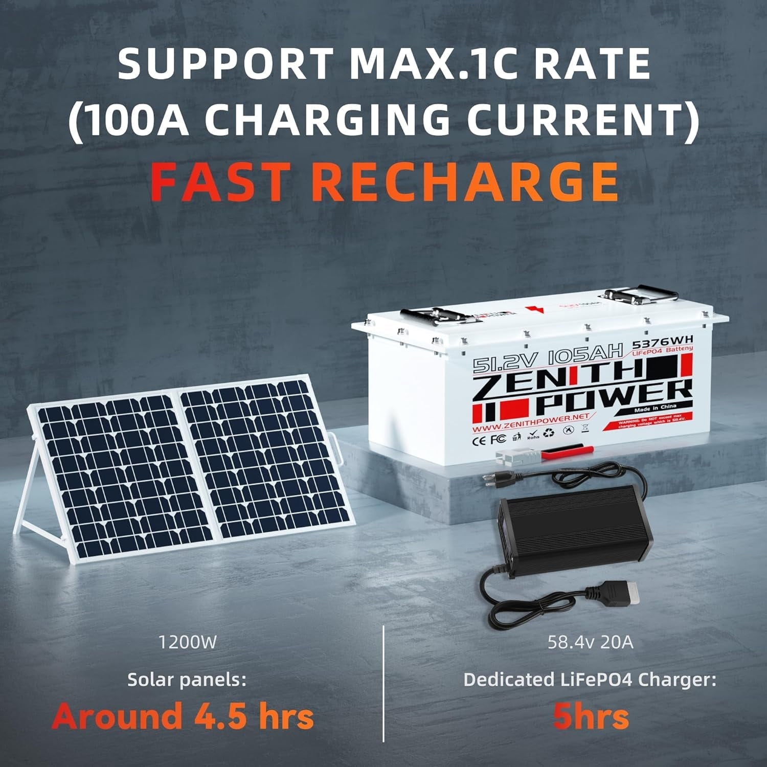 48V 105Ah LiFePO4 Golf Cart Lithium Battery, 200A BMS, 20A Charger, 4.3in LCD Display, 4000+ Deep Cycle Lithium Battery, Replacement for Lead-Acid in EZGO, Club Car, Yamaha
