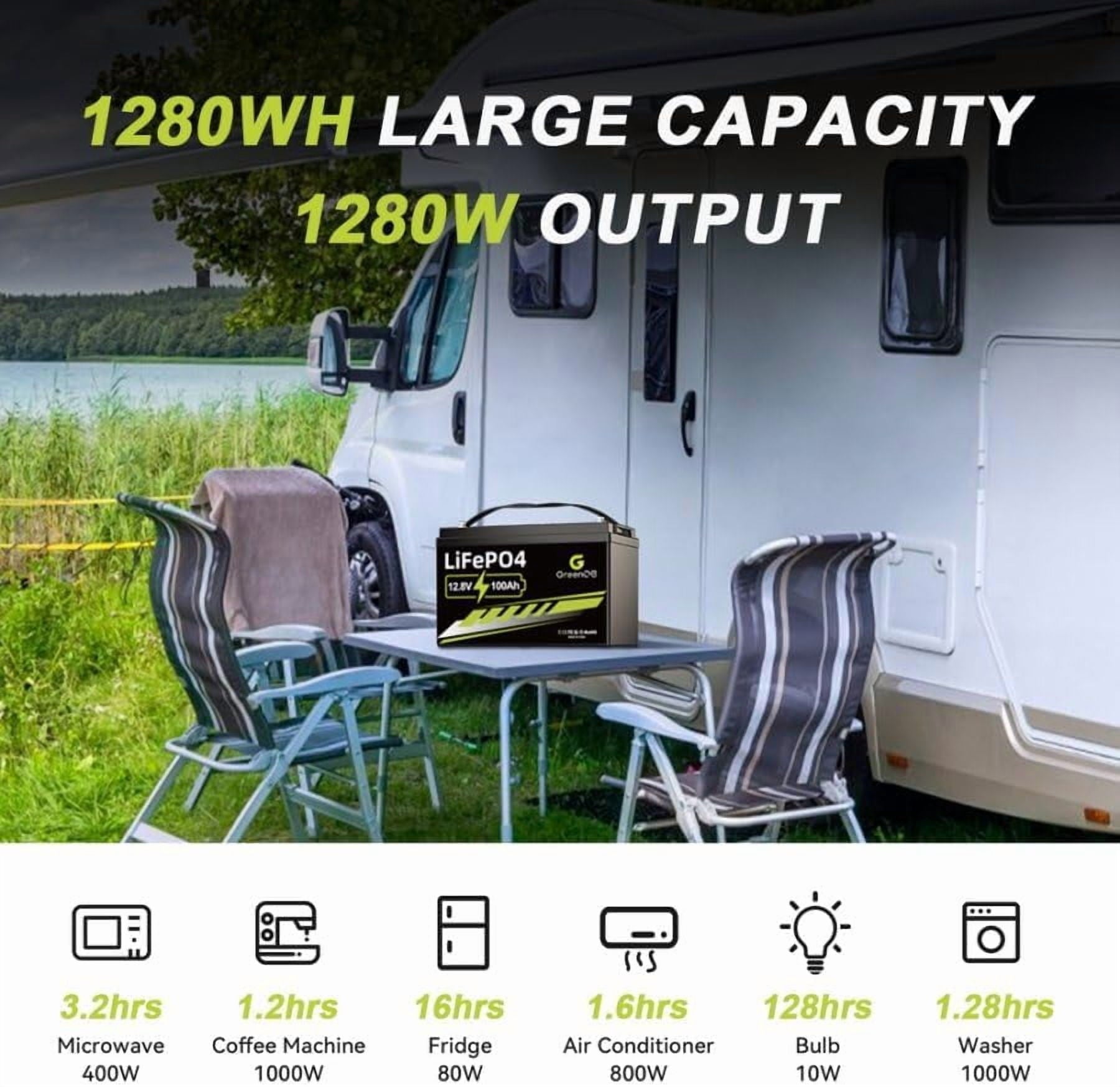 ‎GreenOE 12V 100Ah LiFePO4 Battery Group 31 with Built-in 100A BMS, 15000 Deep Cycles Rechargeable Lithium Battery Prefect for Solar System, Rvs, Marine, Vans, Trailer,Trolling Motor, Backup, 1 Pack