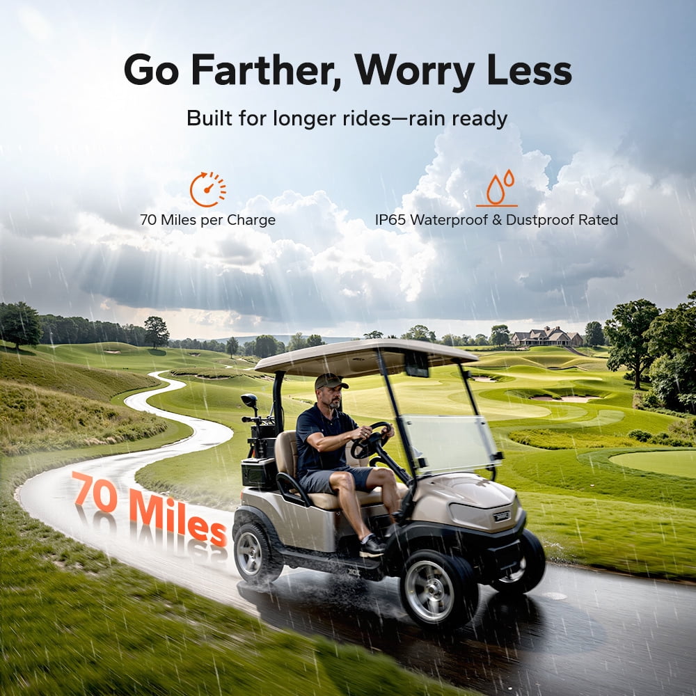 LiTime 48V 150Ah Lithium Golf Cart Battery, 15000+ Cycles Life Battery, Perfect for Golf Carts, Trolling Motors