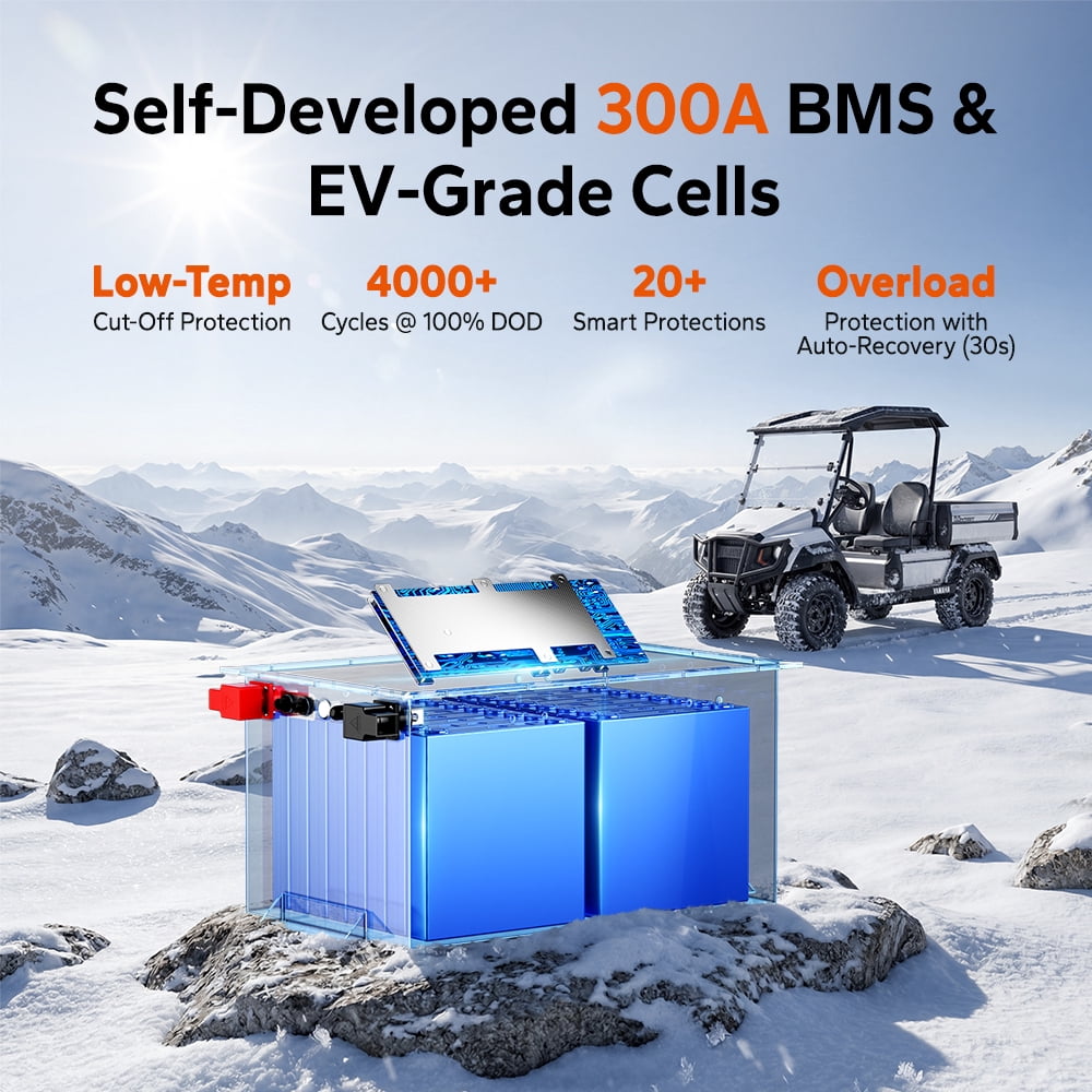 LiTime 48V 150Ah Lithium Golf Cart Battery, 15000+ Cycles Life Battery, Perfect for Golf Carts, Trolling Motors
