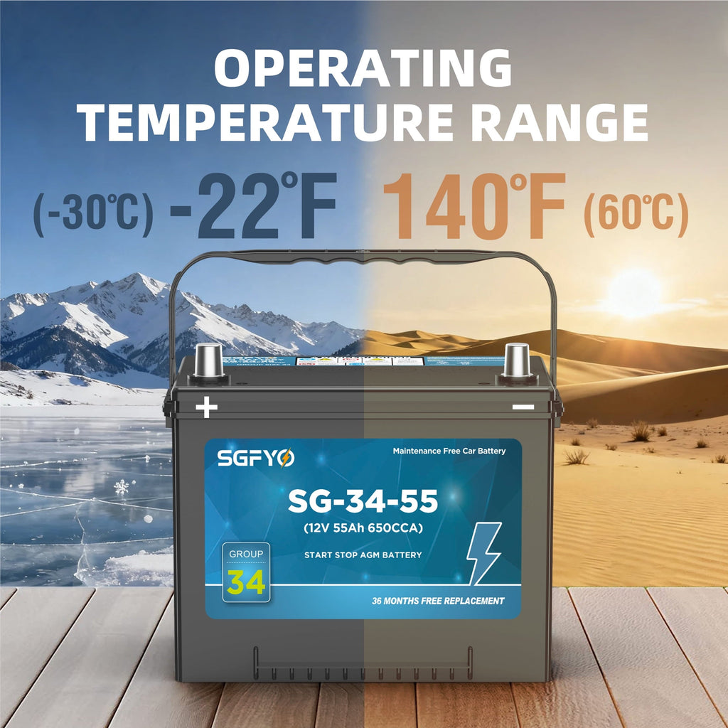 SGFYO Group Size 35 Car Battery,12V 55Ah 650CCA 88RC,AGM Maintenance Free Start Stop Automotive Replacement Battery