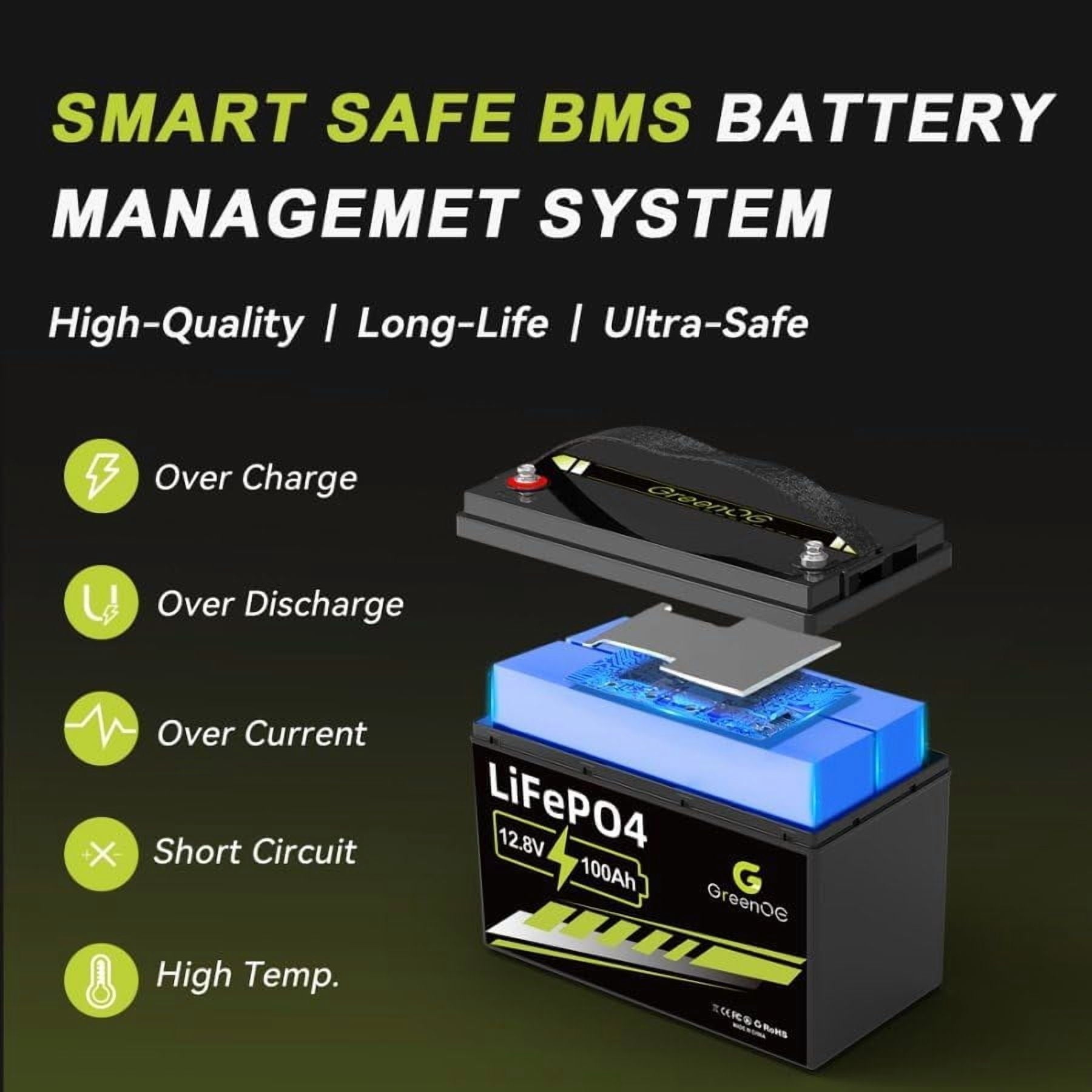 ‎GreenOE 12V 100Ah LiFePO4 Battery Group 31 with Built-in 100A BMS, 15000 Deep Cycles Rechargeable Lithium Battery Prefect for Solar System, Rvs, Marine, Vans, Trailer,Trolling Motor, Backup, 1 Pack