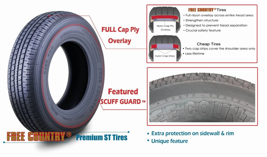 Free Country ST 205/75R15 8 Ply /Load Range D w/Scuff Guard Trailer Tires, Set of 4