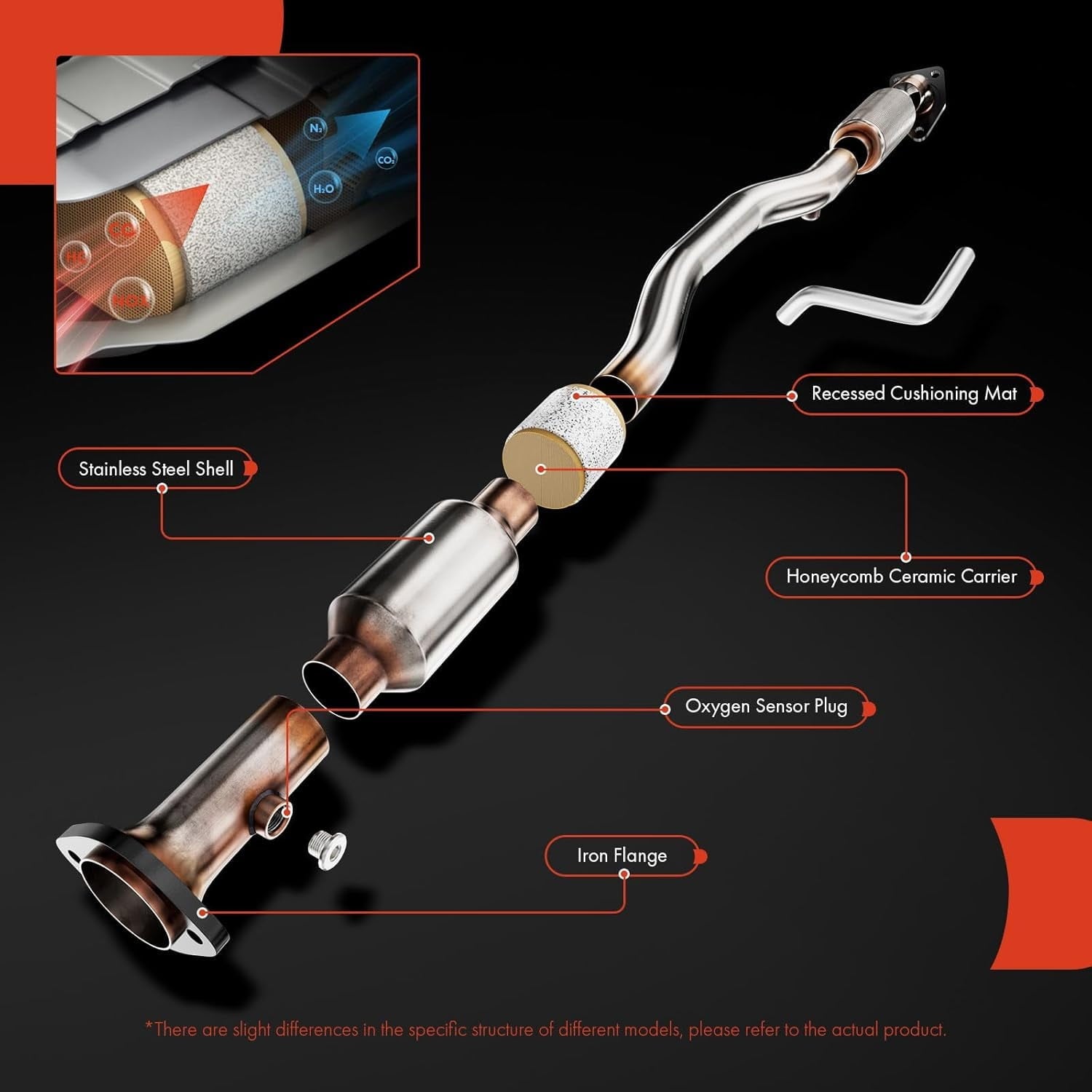 A-Premium Rear Catalytic Converter W/Gasket Kit Direct-Fit Compatible with Nissan Vehicles - Altima 2007 2008 2009 2010 2011 2012 2013 2014 2015 2016 2017 2018 - L4 2.5L - E.P.A. Compliant