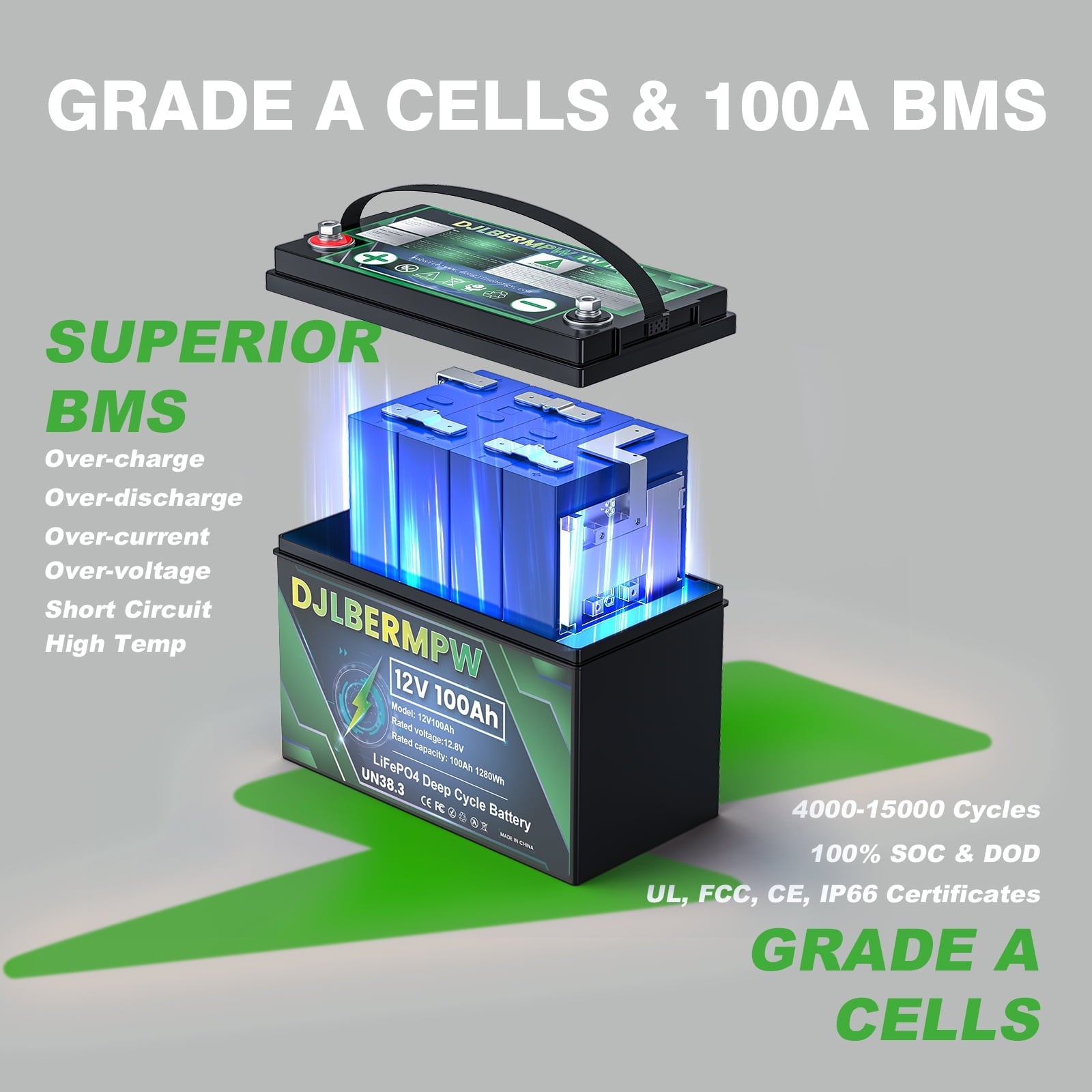 4Pack 12V 100Ah LiFePO4 Lithium Battery, DJLBERMPW 15000+ Deep Cycle Battery 100A BMS for 3HP Golf Cart, Marine, Backup Power, Solar System