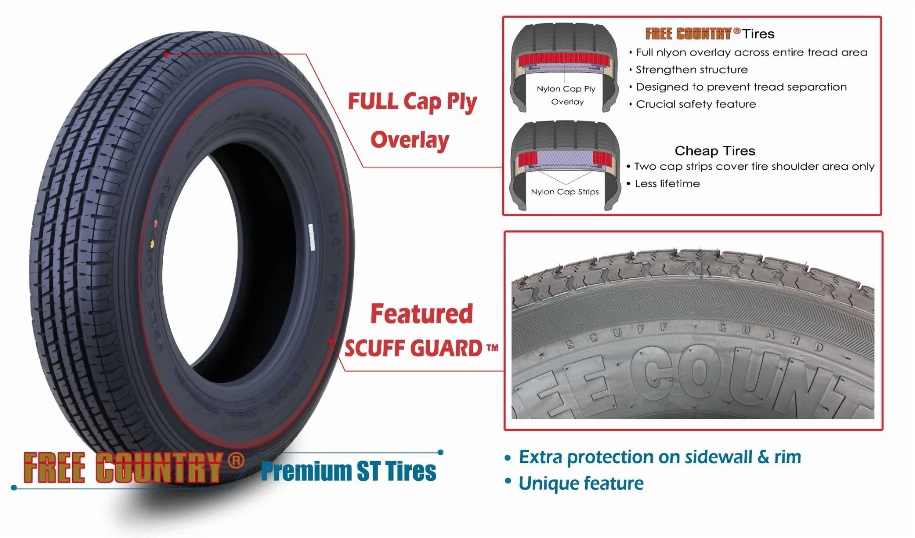 Free Country Heavy Duty ST205/75R15 10PR Load Range E Steel Belted Radial w/Scuff Guard Trailer Tire, Set of 4