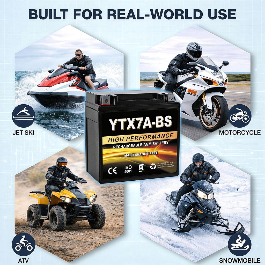 Anlibatt YTX20HL-BS Motorcycle Battery 12V 18Ah 300CCA Rechargeable Sealed Batteries Powersport Replacement for ATV, Scooter, Jet ski, Dirt Bike