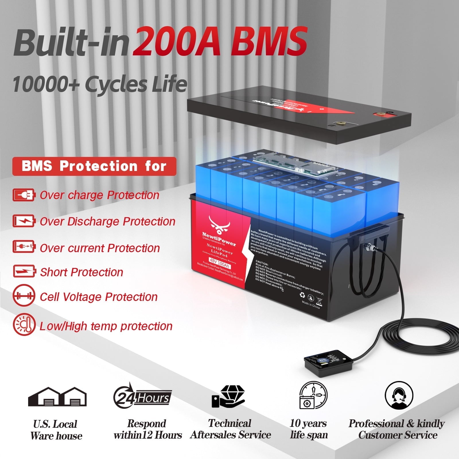 48V 100Ah LiFePO4 Lithium Battery,200A BMS,10000+ Deep Cycle Lithium Iron Phosphate Battery Great for Golf Cart, RV, Marine and Off Grid Applications