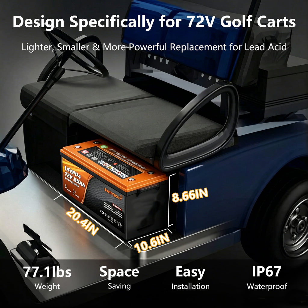 72V 65Ah LiFePO4 Golf Carts Battery, with Bluetooth & Mobile APP, Built-in 120A BMS, 4000+ Deep Cycles Battery, 4992Wh, Perfect for Golf Carts